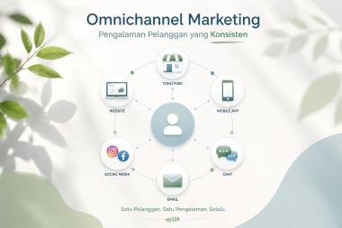 Strategi Integrasi Data Omnichannel Untuk Meningkatkan Efektivitas Pemasaran Digital Tahun 2026